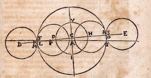 Kepler's Dream: Notes on writing and translating with AI